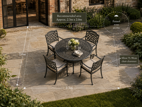 How to Choose the Right Garden Furniture Set for Your Space