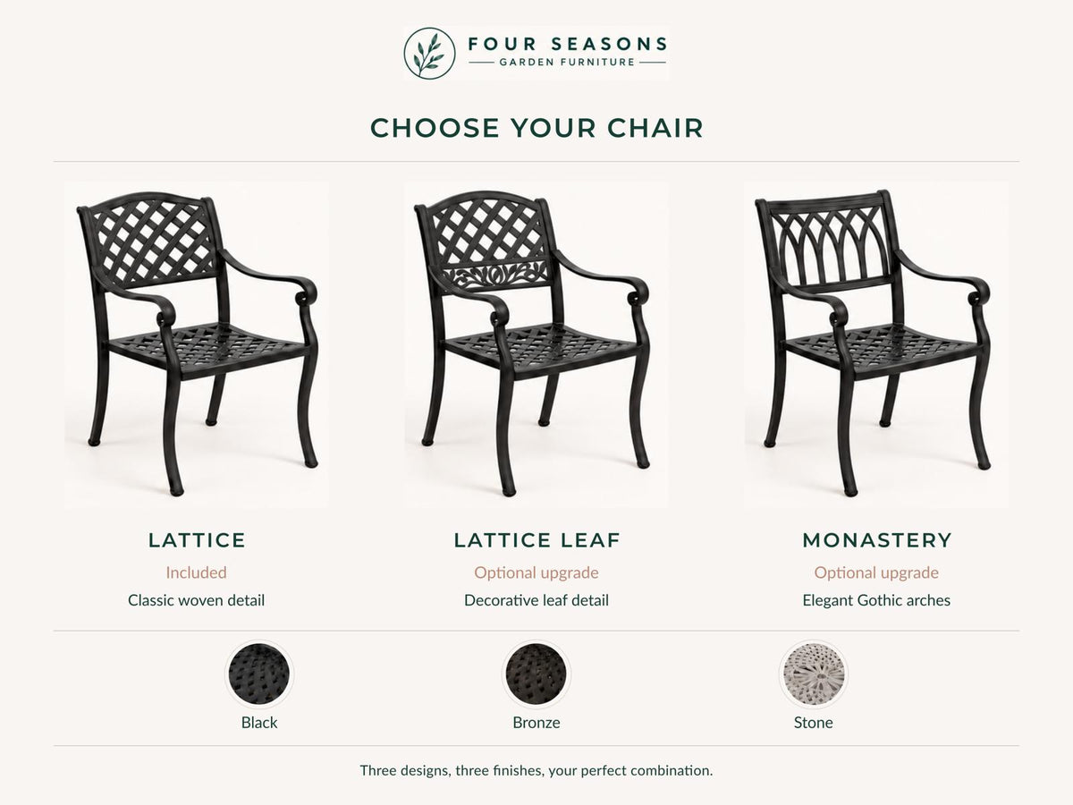 Windsor 90 • Premium Two-Seater Bistro Set